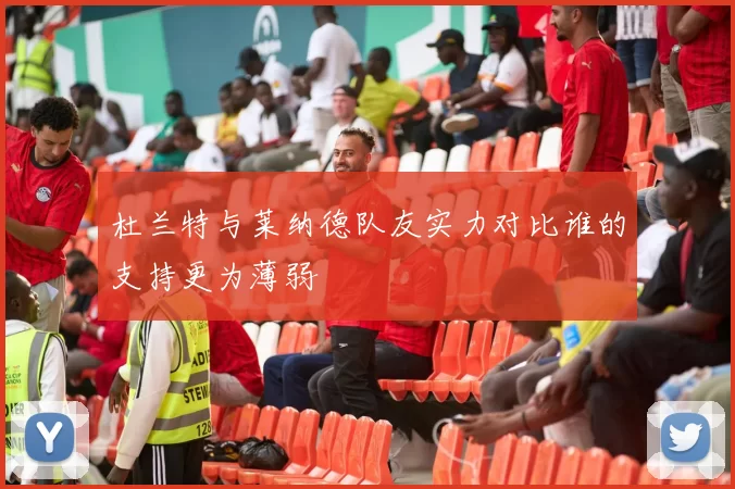 杜兰特与莱纳德队友实力对比谁的支持更为薄弱